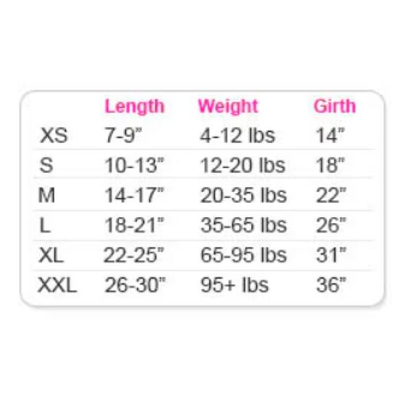 PetRageous Juneau Dog Coat Sz Small Waterproof Wind Chest Coverage Jacket 7303MS - Picture 3 of 13